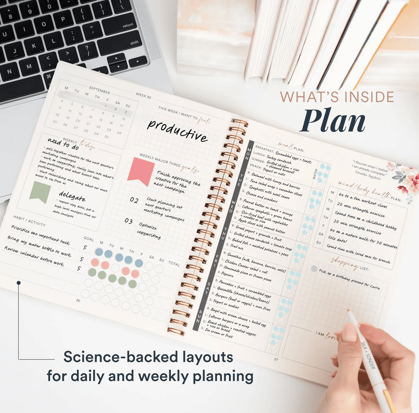 Silk + Sonder 12-Month Plan