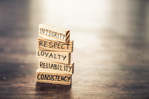 What Are Core Values?
