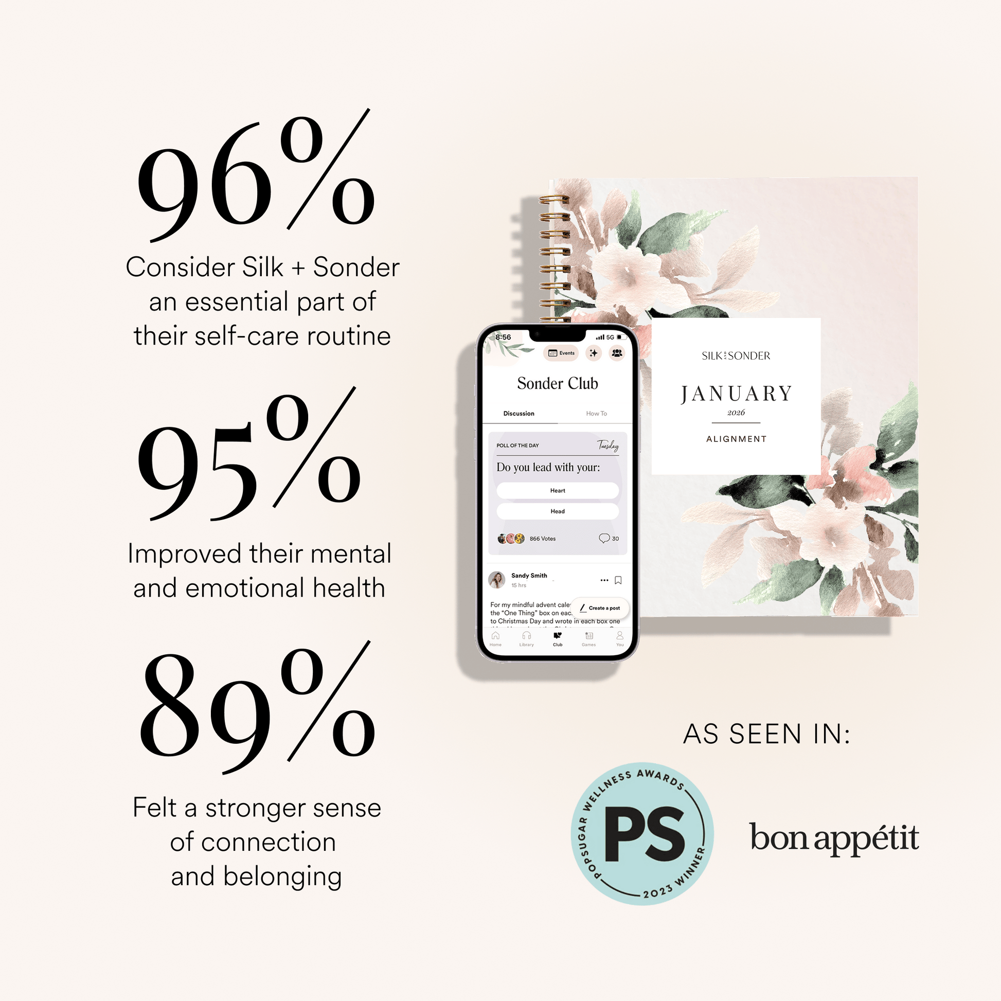 Silk + Sonder 1-Month Plan