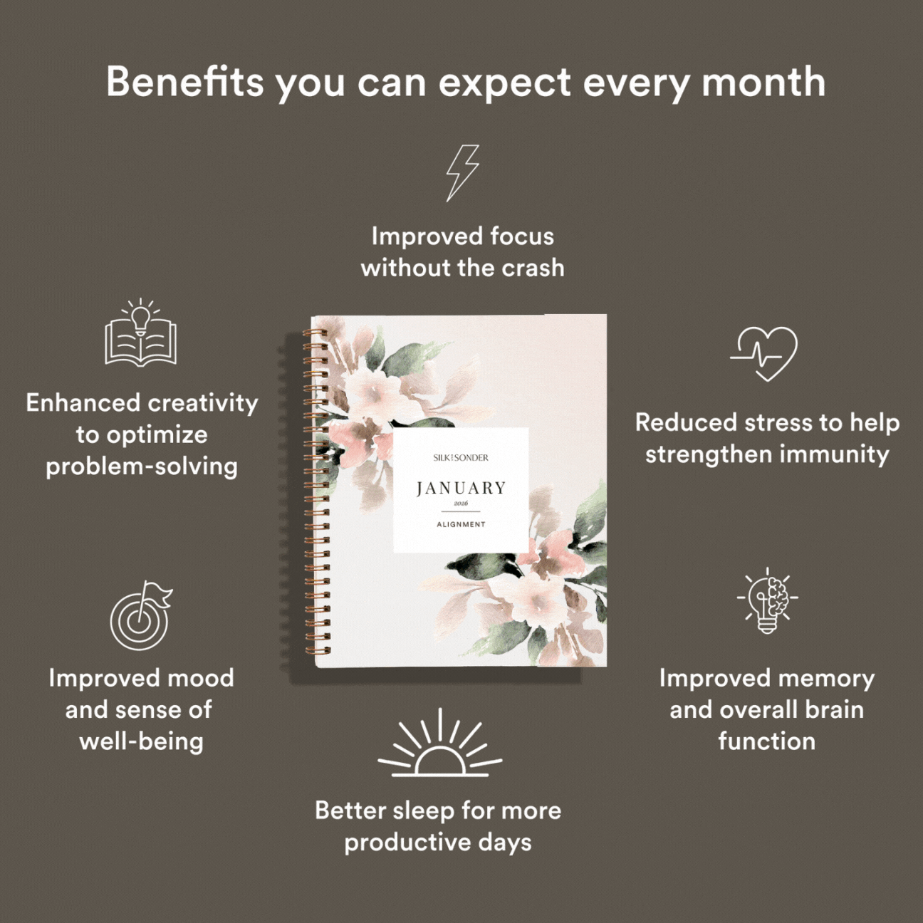 Silk + Sonder 1-Month Plan