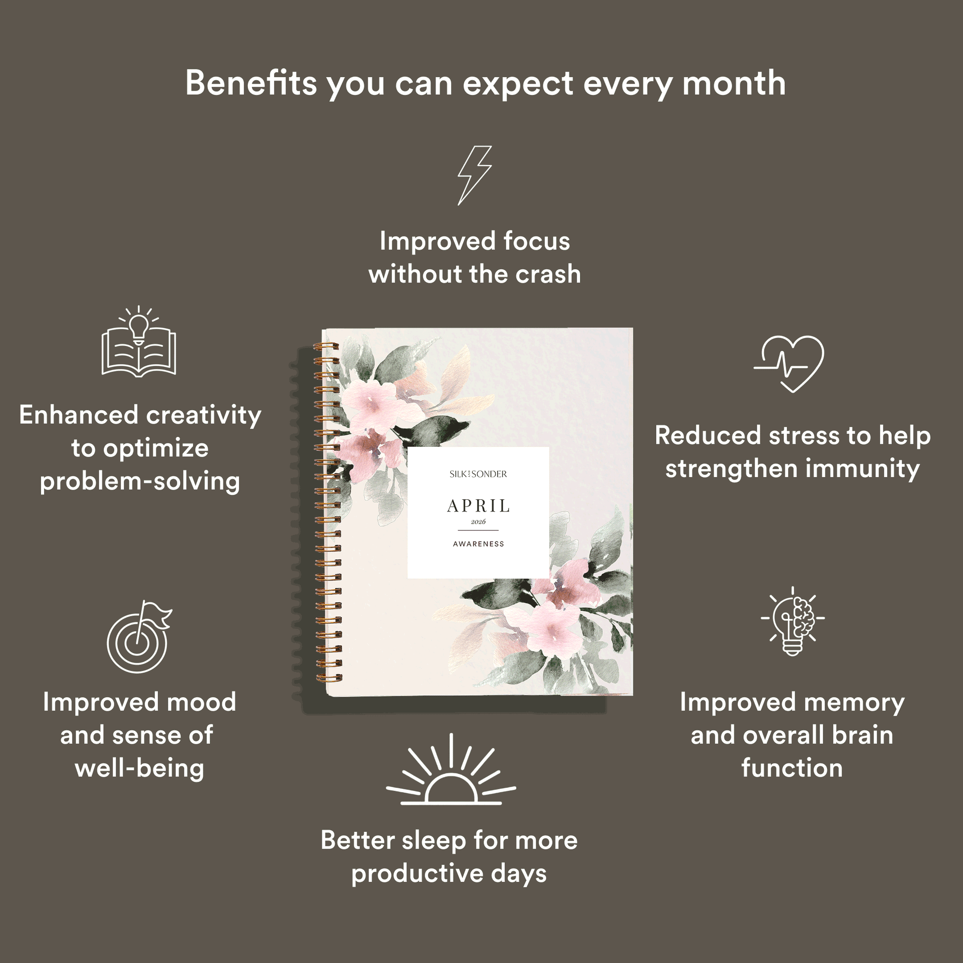 Silk + Sonder 1-Month Plan