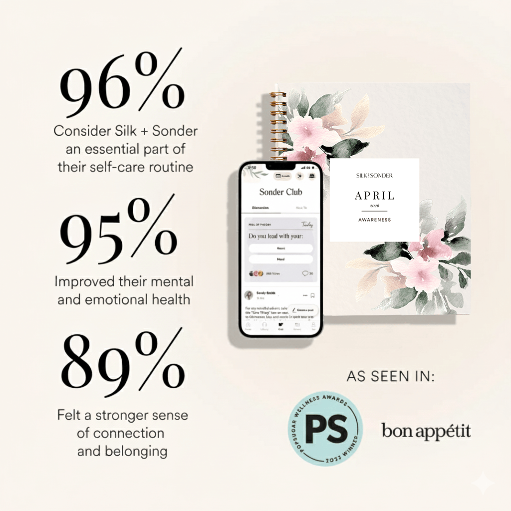 Silk + Sonder 1-Month Plan