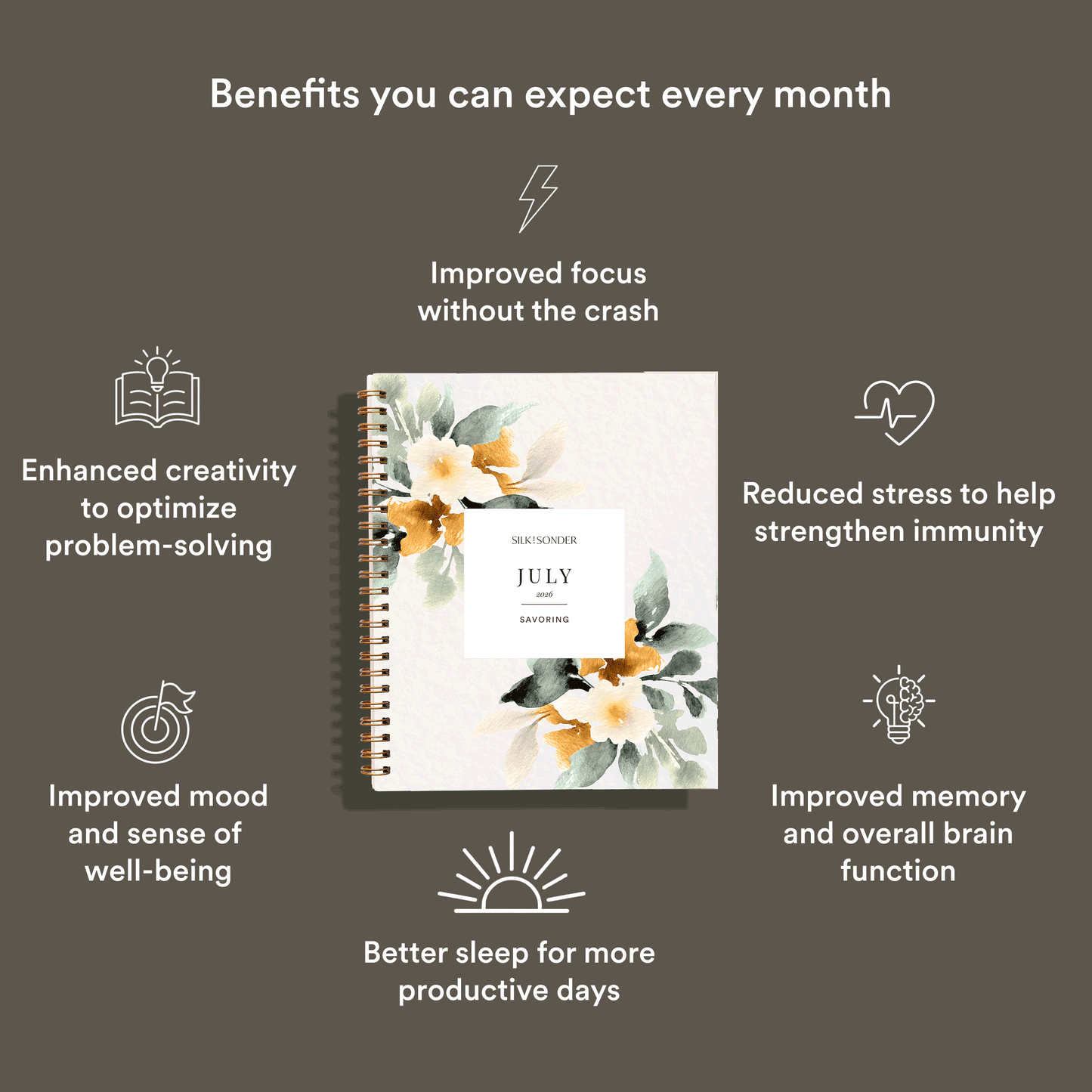 Silk + Sonder 1-Month Plan