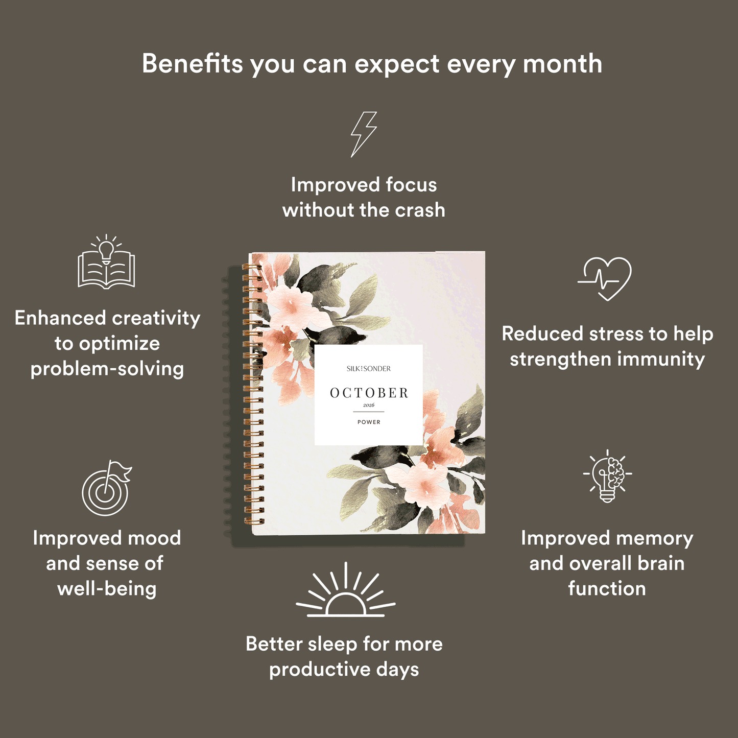 Silk + Sonder 1-Month Plan