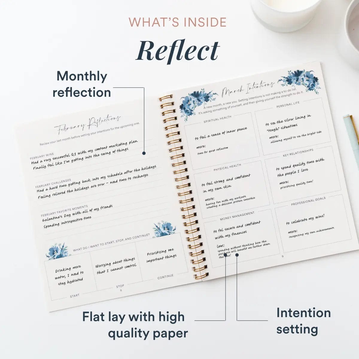 Silk + Sonder 1-Month Plan