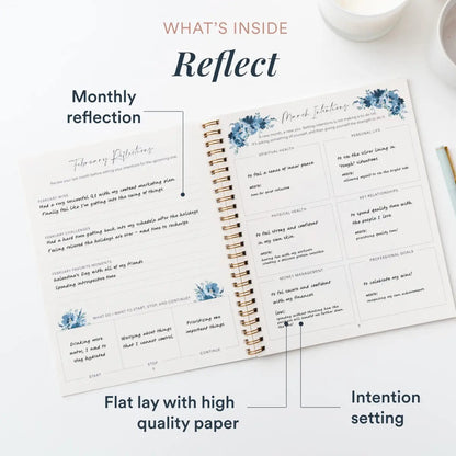 Silk + Sonder 1-Month Plan