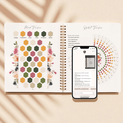 Silk + Sonder Personalized Self Care Plan