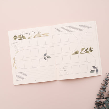 Silk + Sonder The Self-Care Gift Box