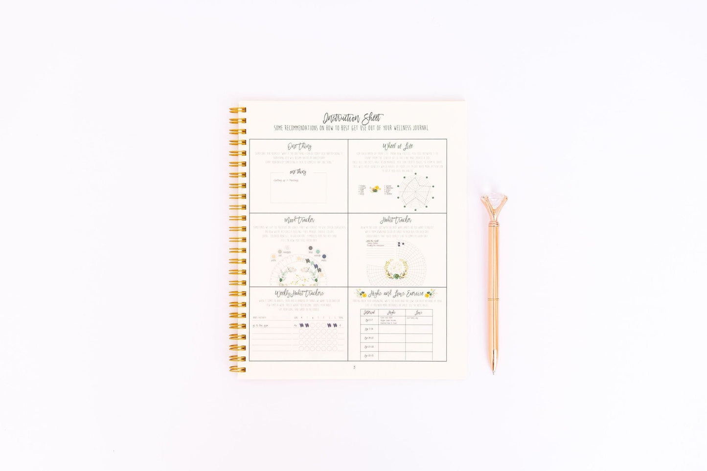 Silk + Sonder Quarterly (3-Month) Subscription Recurring